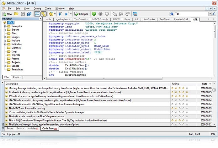 Development of technical indicators in MetaEditor