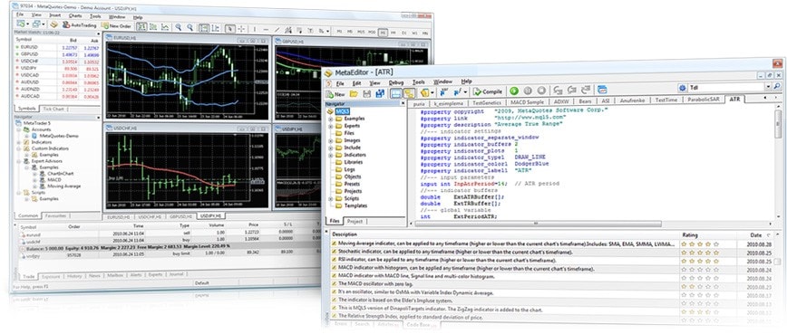 Клиентский терминал MetaTrader 5 обладает широкими аналитическими и торговыми возможностями