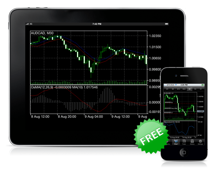 Mobile Trading with MetaTrader 5 for iPhone