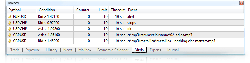 Setup of trade alerts in the MetaTrader 5 platform Setup of trade alerts in the MetaTrader 5 platform