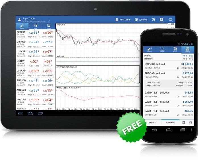 Metatrader Mobile -  8