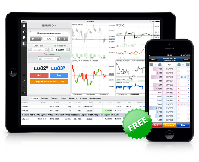 Forex trading game app