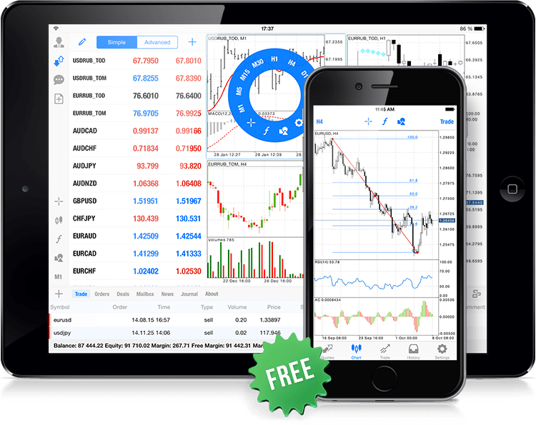 Mobile Trading with MetaTrader 5 for iOS