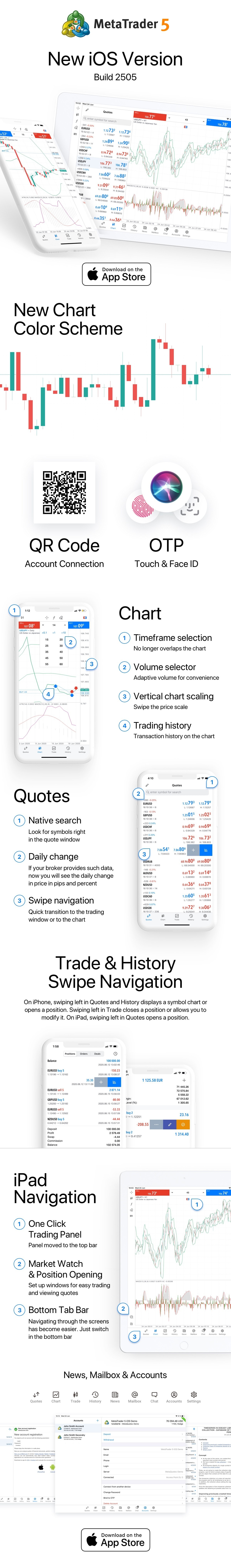 MetaTrader 5 for iOS overhauled — swipes, new sections and color schemes