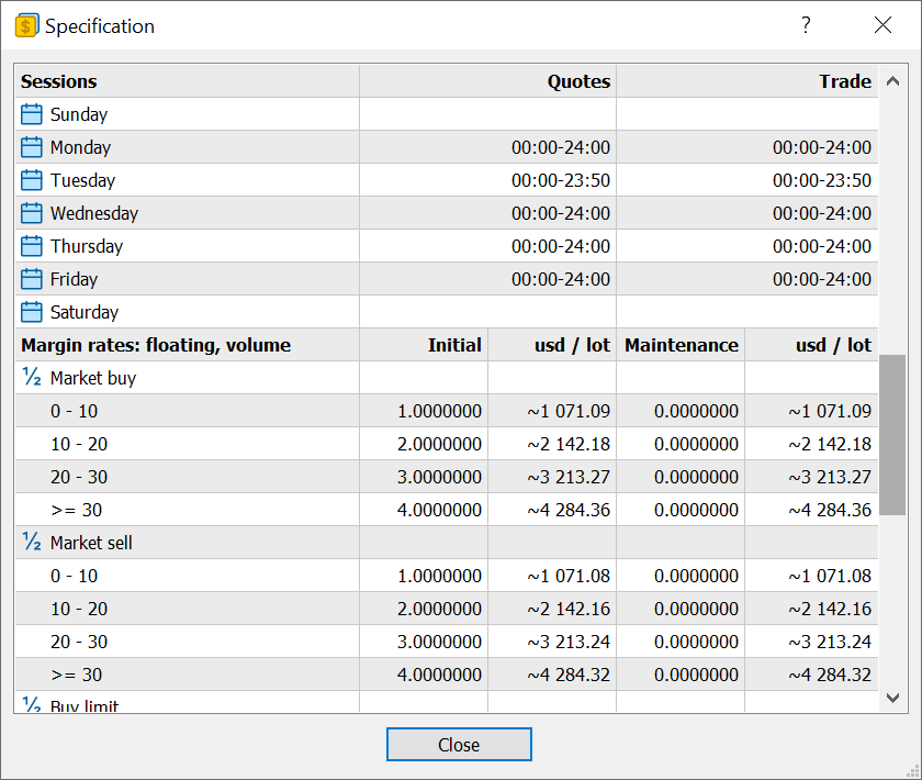 Improved margin section in the instrument specification