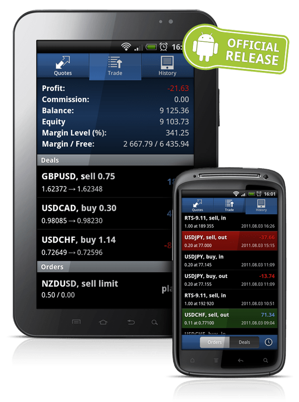 Lanzamiento oficial de MetaTrader 5 para Android