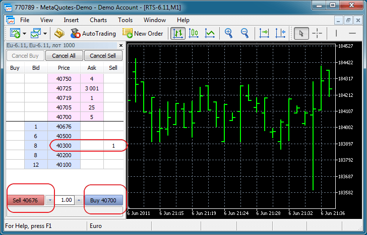 broker futures metatrader