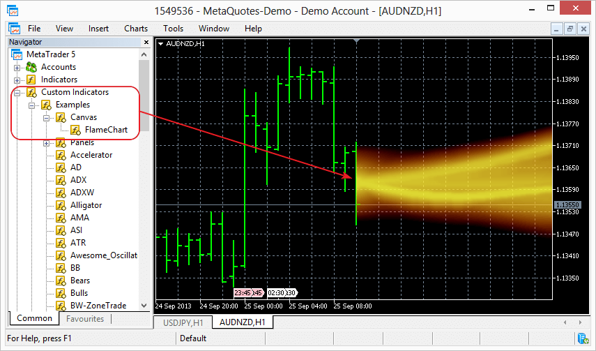 Example demonstrates the possibilities of generating custom images on the chart by means of MQL5