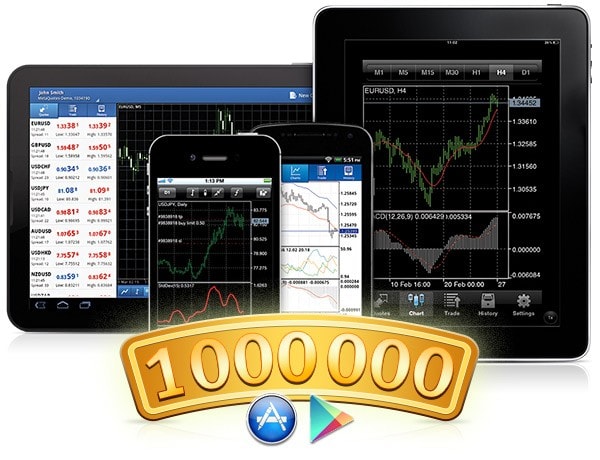 MetaTrader 4 and MetaTrader 5 Mobile Terminals Hit the One Million Users Mark!