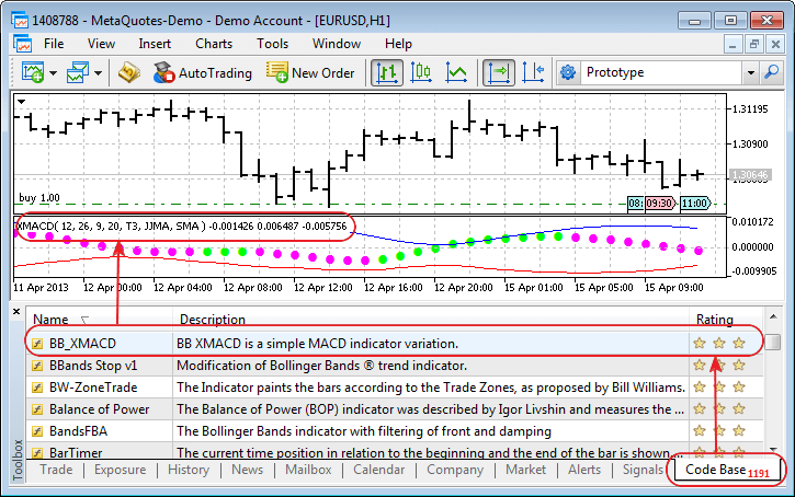 Improved Code Base tab - now, MQL5 application can be added to the chart by dragging it from Code Base tab