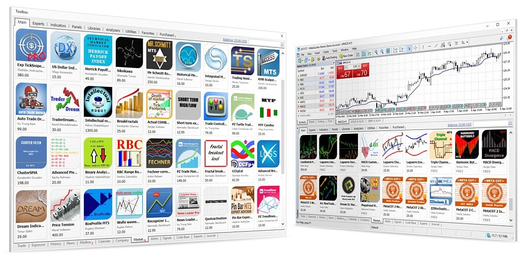 MetaTrader Market is the best marketplace where you can quickly find the desired trading robot or technical indicator