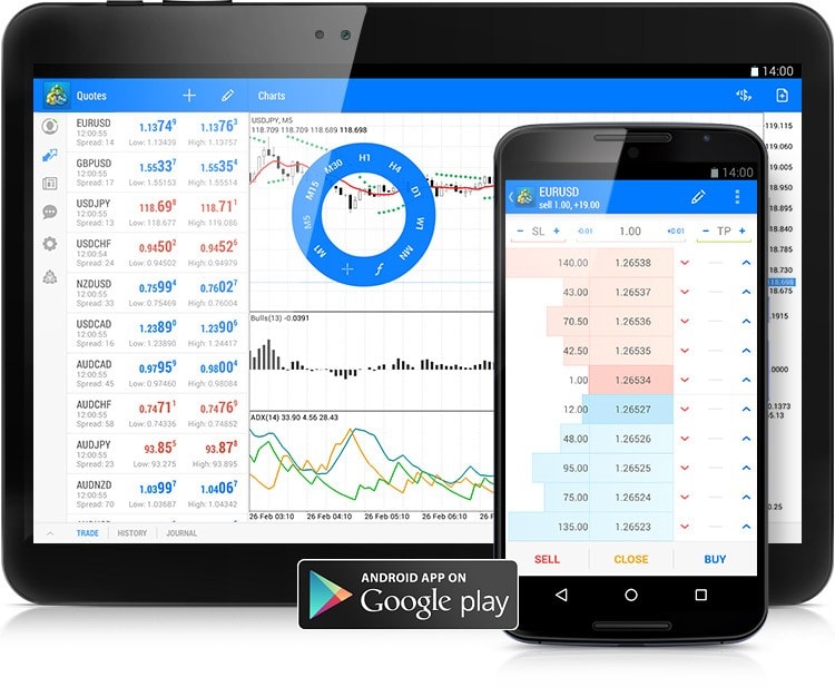 Aplicativo móvel MetaTrader 5 para Android