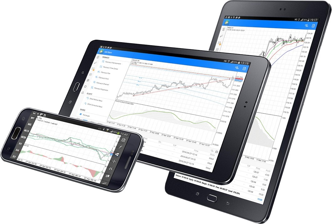 Na MetaTrader 5 para Android usando instrumentos embutidos para análise técnica é possível analisar as cotações de moedas, ações, futuros e CDF.