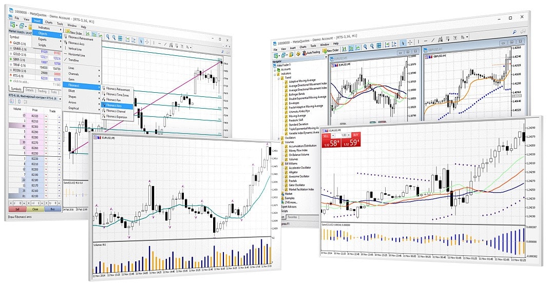 MetaTrader 5のプロフェッショナルなテクニカル分析によって、様々な角度から為替や株式のレートを研究することができます