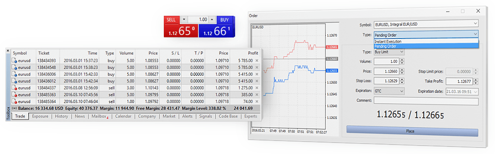 MetaTrader 5 trading system features the market depth, as well as all kinds of trading orders and their execution types