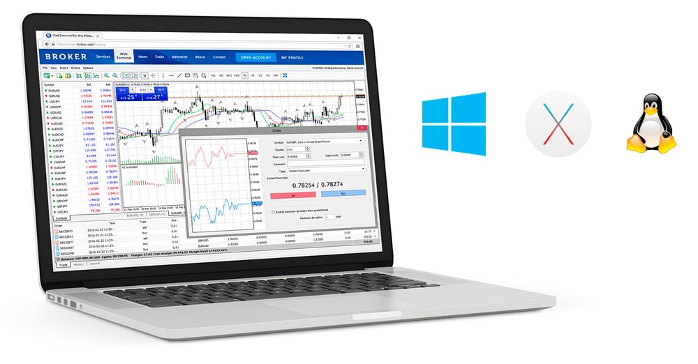 La plataforma web MetaTrader 5 permite comerciar en fórex y los mercados de valores a través de cualquier navegador, en cualquier sistema operativo