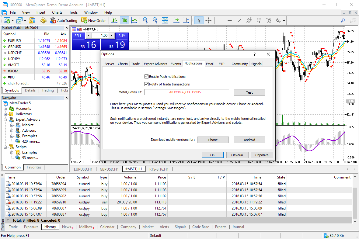 Online Forex and exchange trading with MetaTrader 5