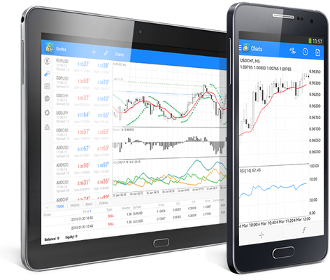 MetaTrader 5 für Android