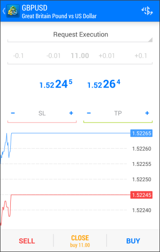 Fechar posição