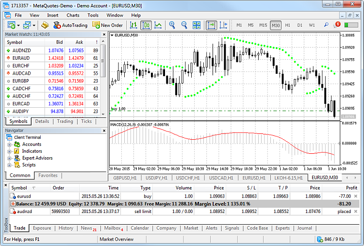 download social and general analysis in natural resource