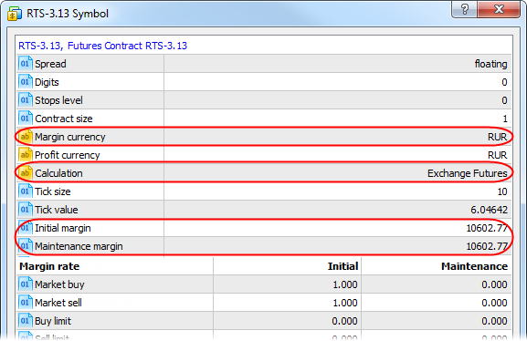 Margin calculation for Futures and Exchange Futures