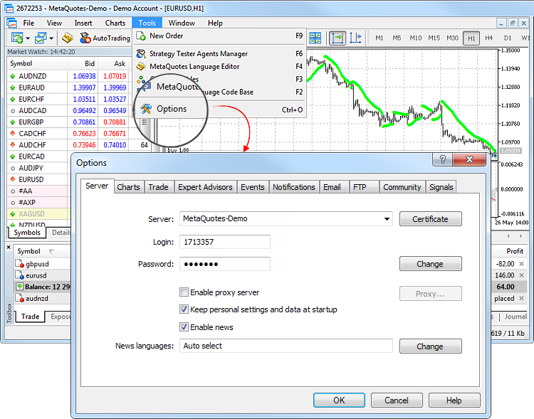 metatrader 4 proxy server options