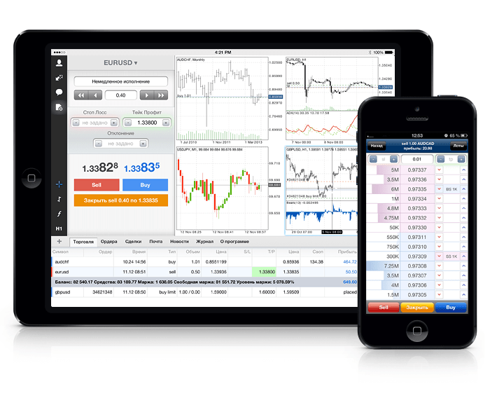 Download forex mobile cnbc financial reporter