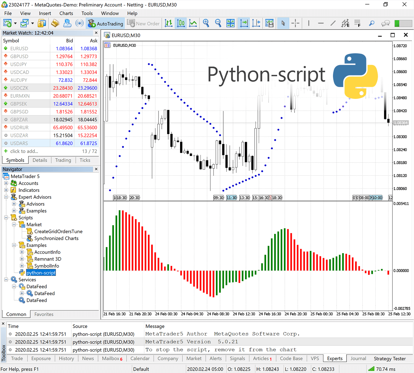 Запуск Python-скрипта в MetaTrader 5