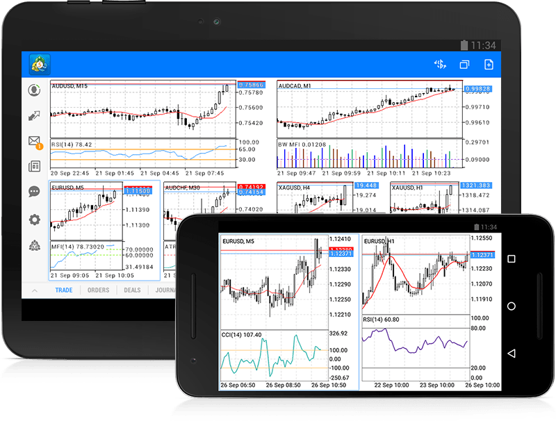 MetaTrader 5 для Android build 1372