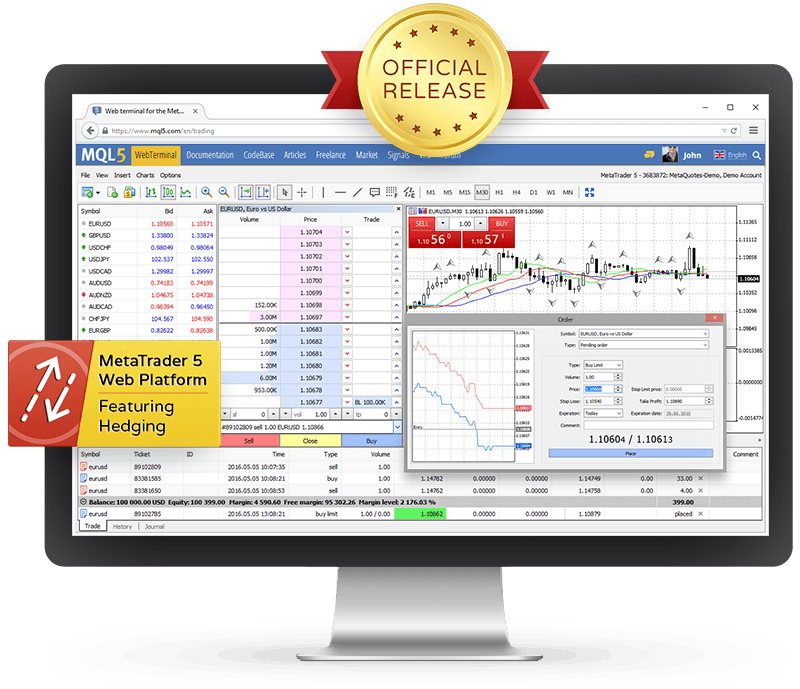 Sortie officielle de la plateforme web MetaTrader 5