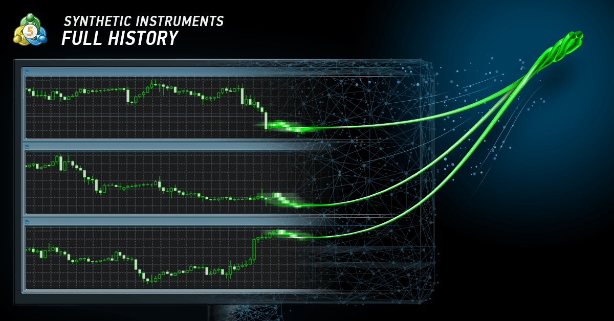 Full price history is now available for synthetic symbols