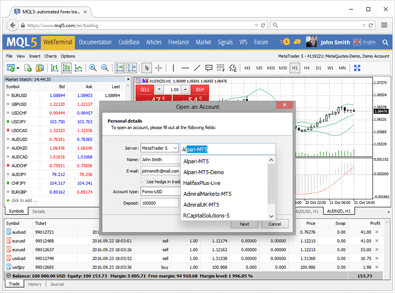 metatrader 5 brokers Malaizija