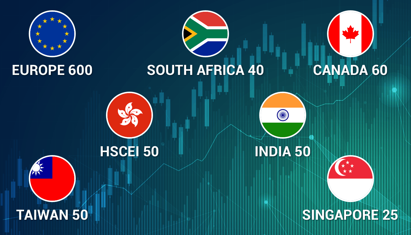 Admiral Markets bietet Aktienmarktindizes für den Handel mit dem MetaTrader 5 an