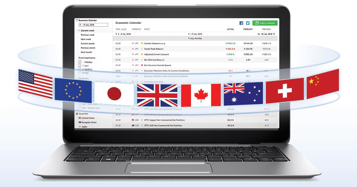 Le Calendrier Economique de MetaQuotes est disponible dans les 9 langues les plus communes