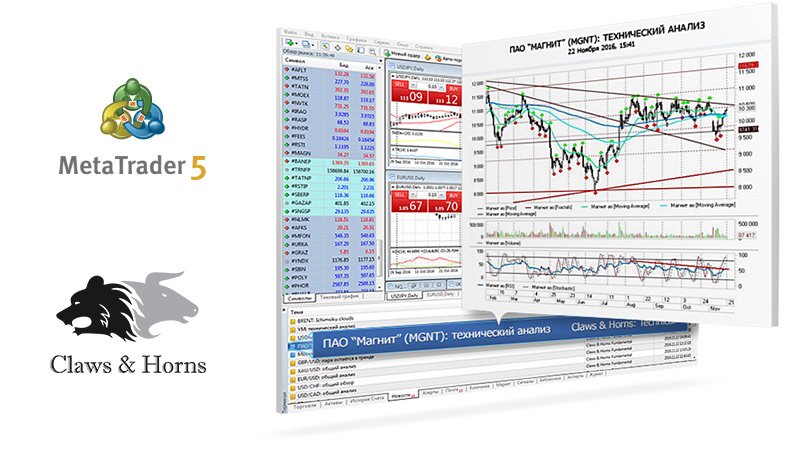 Claws＆Hornsのロシア株式市場分析がMetaTrader 5に