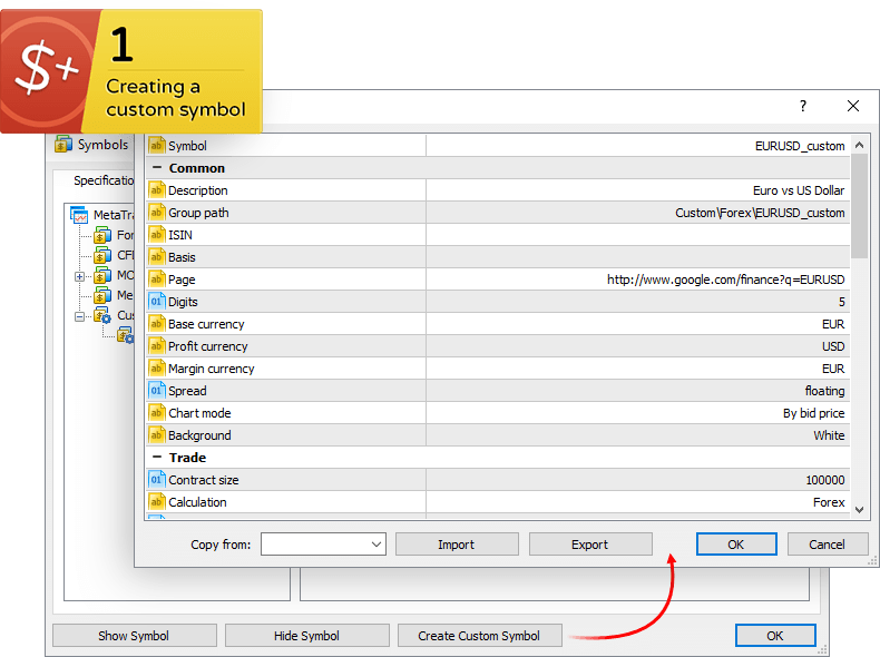 Benutzerdefinierte Finanzinstrumente im neuen MetaTrader 5