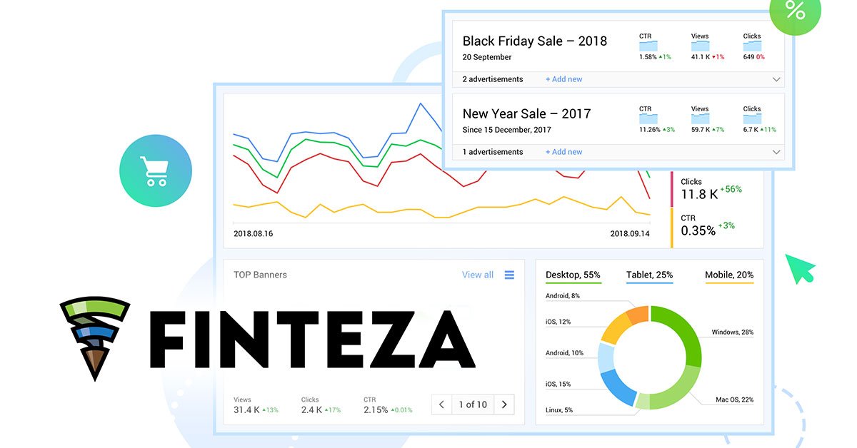 MetaTrader platform developers launch Finteza advertising and analytical service - News