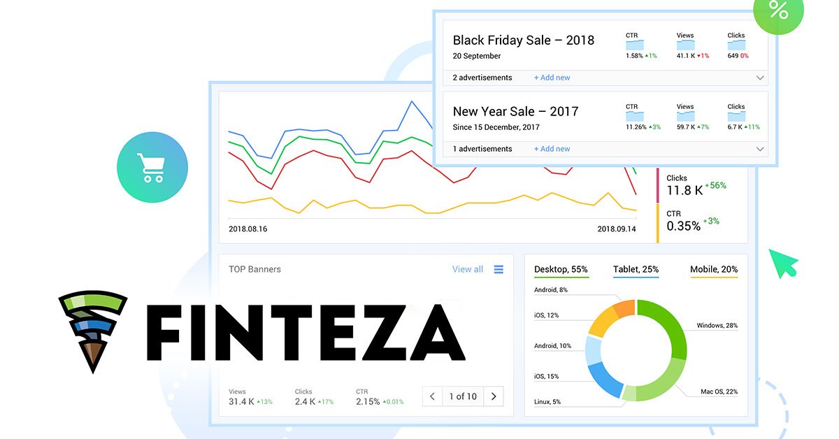 MetaTrader platform developers launch Finteza advertising and analytical service