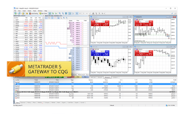 MetaTrader 5 Gateway to CQG