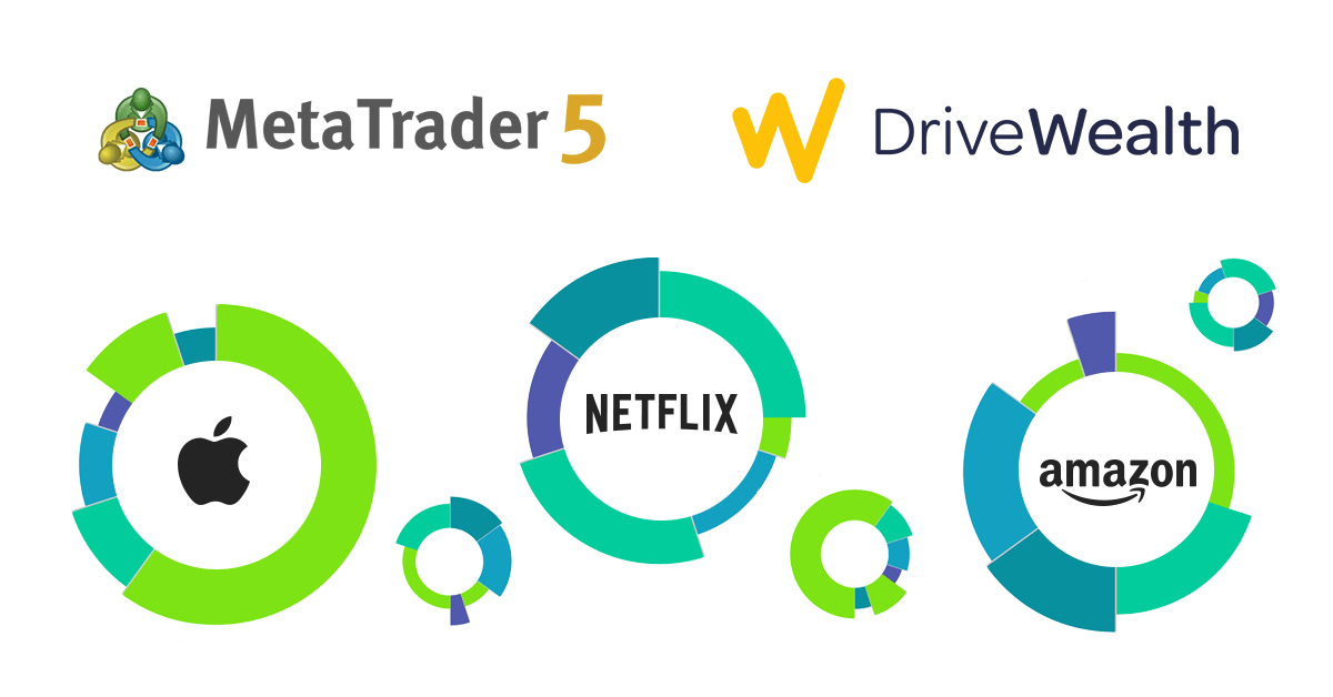 DriveWealth为MetaTrader 5交易商提供交易美国股票的渠道