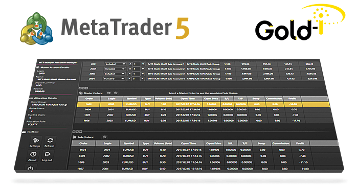 Gold-i erweitert das Portfolio von Brokerage-Lösungen für MetaTrader 5