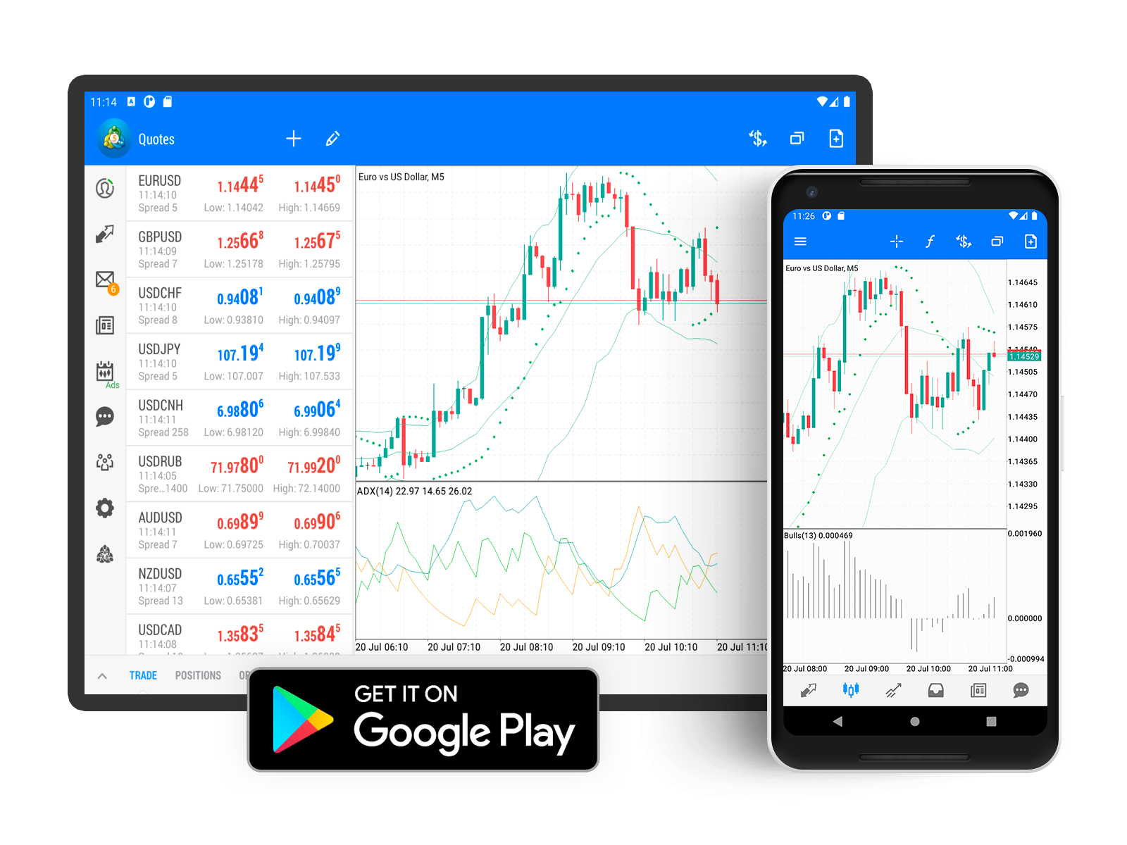 MetaTrader 5 Android build 2569: novas cores de gráficos