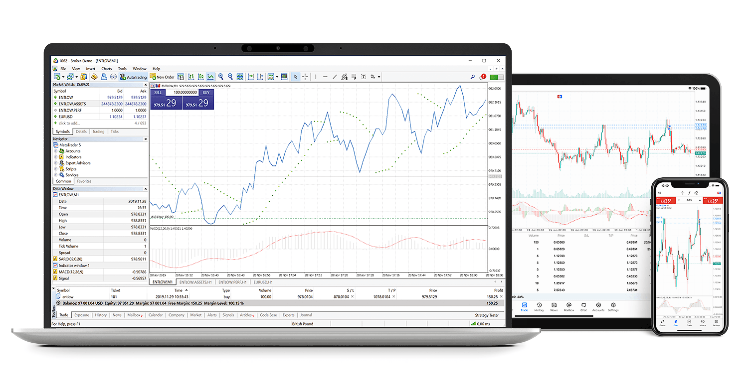 Komfortable Handelsterminals für die Arbeit mit Fonds