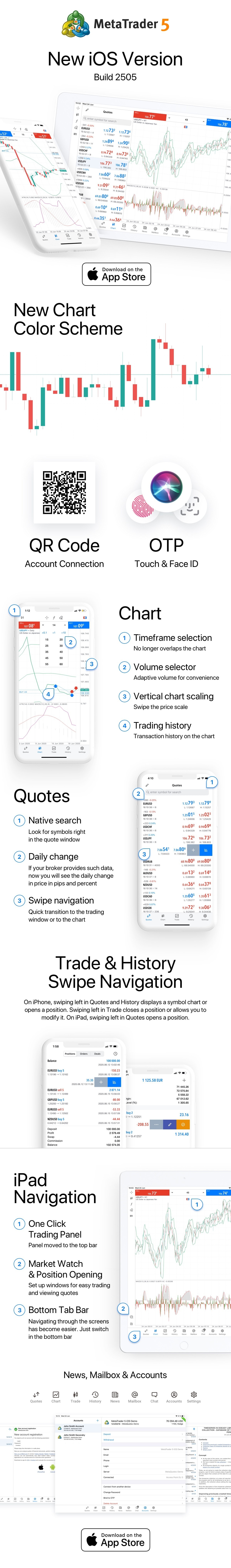 MetaTrader 5 for iOSの見直し - スワイプ、新しいセクション、配色