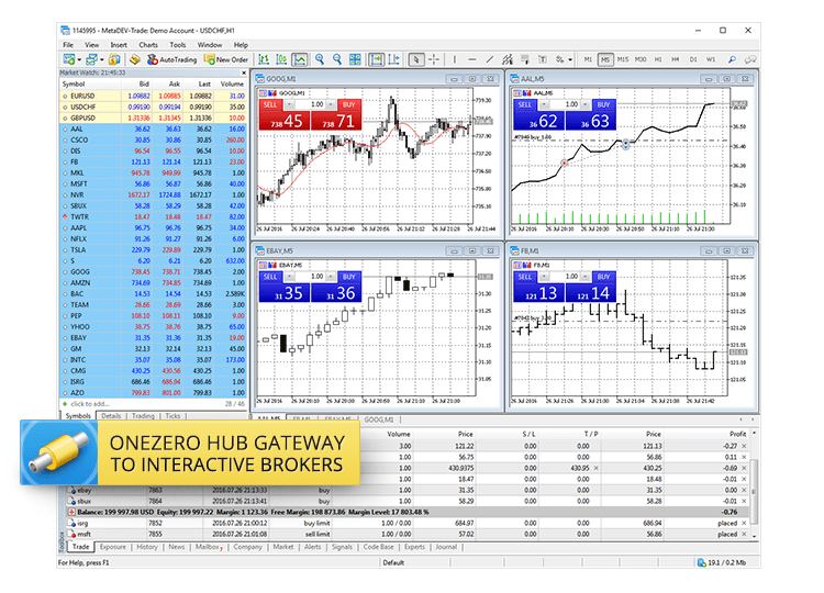 oneZero Hub для MetaTrader 5