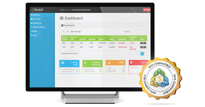 Plugit Apps macht seine Brokerage-Lösungen kompatibel mit MetaTrader 5