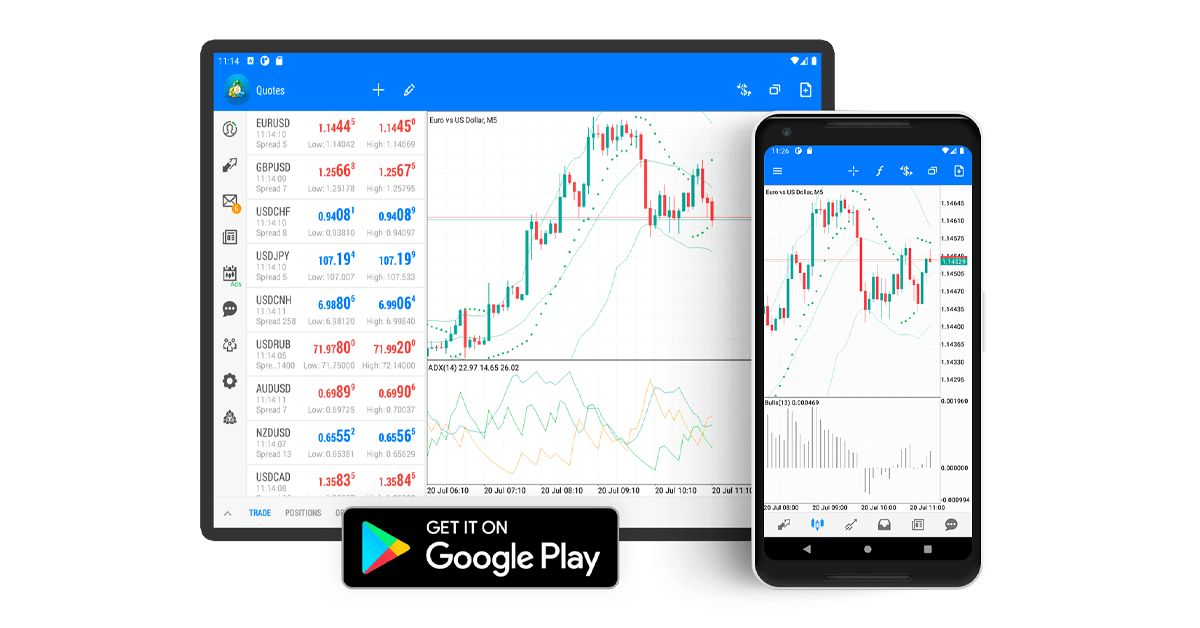 MetaTrader 5 Android build 2569: New chart colors