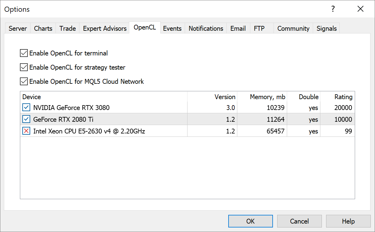 Gerenciador OpenCL para gerenciar dispositivos disponíveis