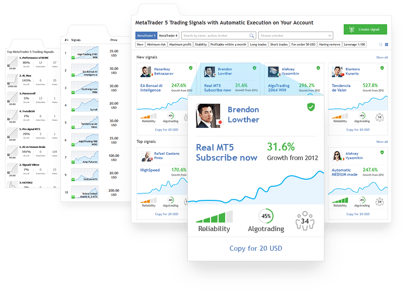 Das alte und das neue Design von Handelssignalen in MetaTrader