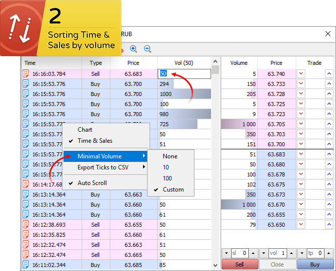 Sorting trades by volume in the Time and Sales function